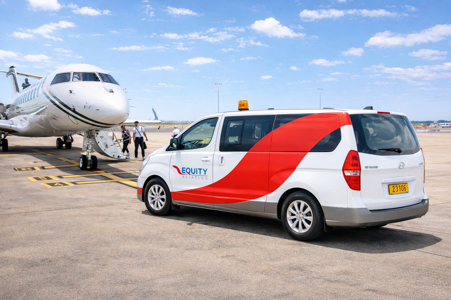 Aircraft Ground Handling